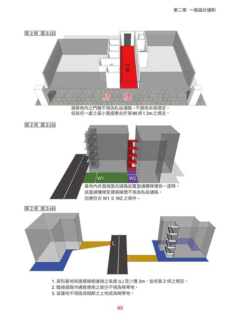 樓梯要求|建築技術規則建築設計施工編